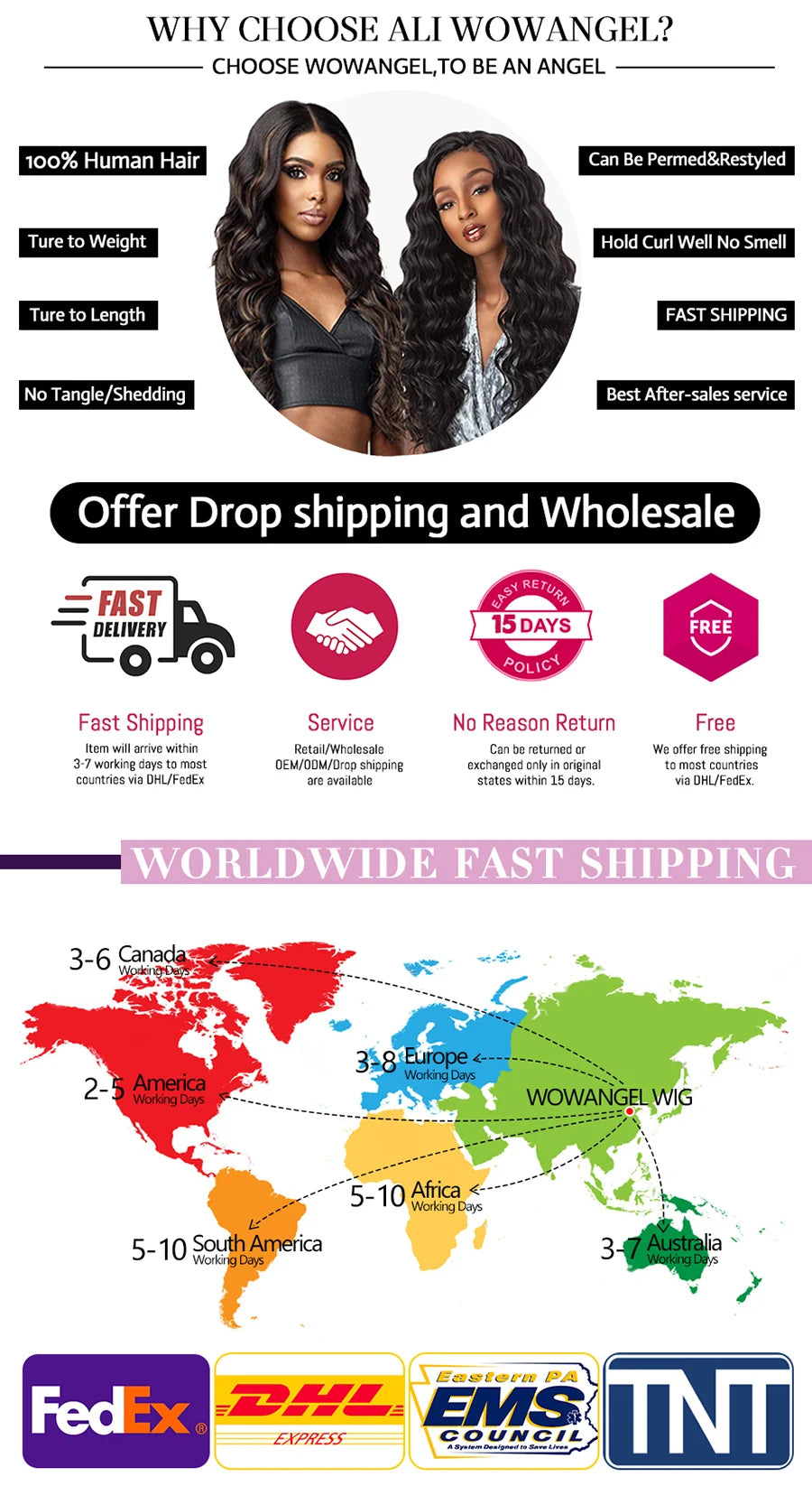 250% Loose Deep Wave Human Hair Wigs Pre Plucked 13x6 HD Full Frontal Wigs 100% Human Hair Curly Lace Front Wigs For Black Women